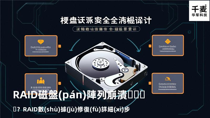 RAID磁盤(pán)陣列崩潰？RAID數(shù)據(jù)修復(fù)詳細(xì)步驟來(lái)了
